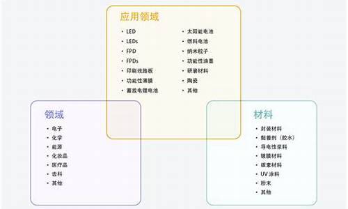 <strong>菠菜最新优惠活动大全官方网站：菠菜交流平台(菠菜交流网)</strong>